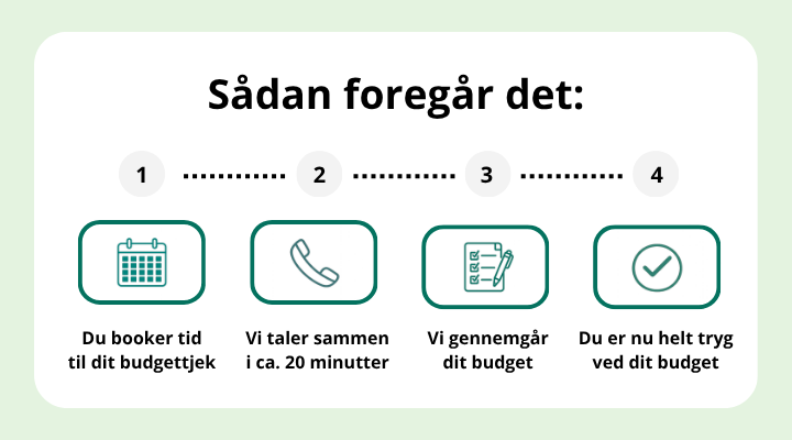 Sådan foregår en session hos Kend Dine Penge - uvildig økonomisk rådgivning